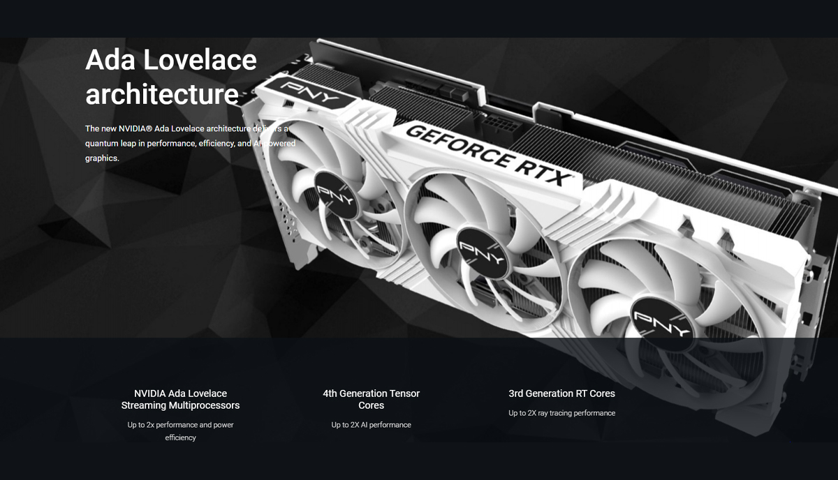 PNY GeForce RTX 4070 Ti 12GB LED Verto White Edition Graphics Card